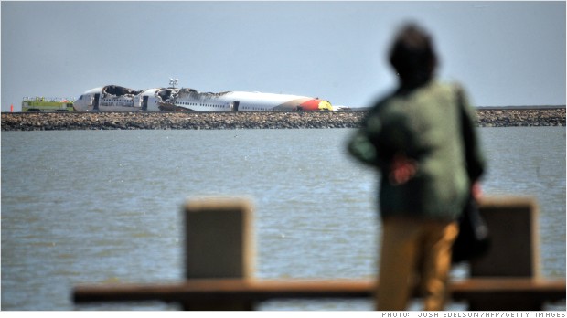 Asiana Airlines Shares Tumble After San Francisco Crash Jul 7 2013 