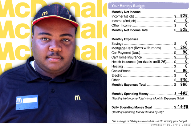 mcdonalds budget devonte yates