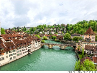 most expensive places expats bern