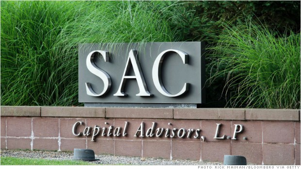 steven cohen sac capital