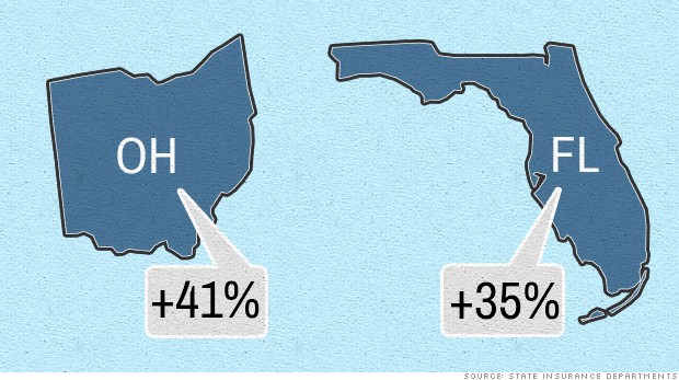 Residents in some states will see premiums increase under Obamacare.