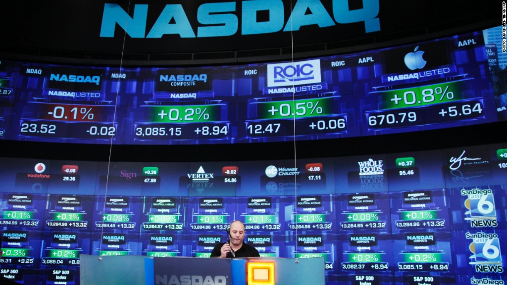 nasdaq stock halt trading