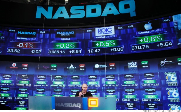 nasdaq halts trading