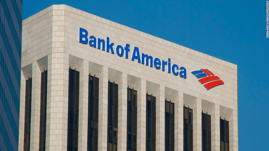 Bank Of America Stock