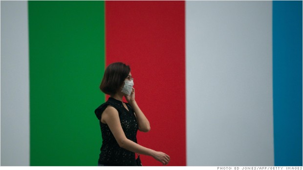 china pollution