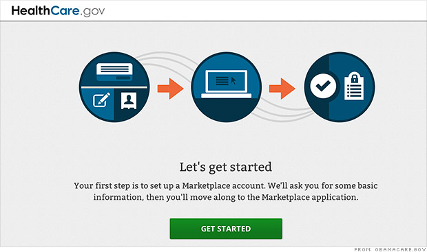 obamacare website back