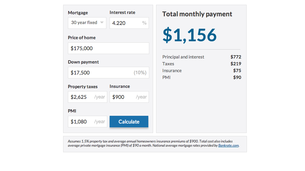 house down payment calculator