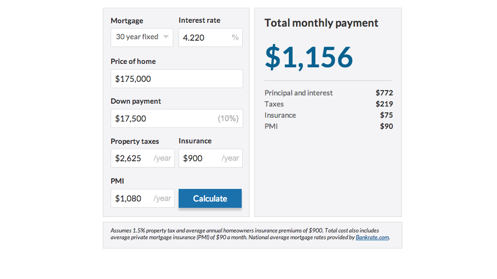 down payment mortgage calculator