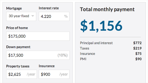 mortgage payment comparison calculator