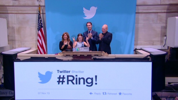 Twitter now under Wall St. microscope