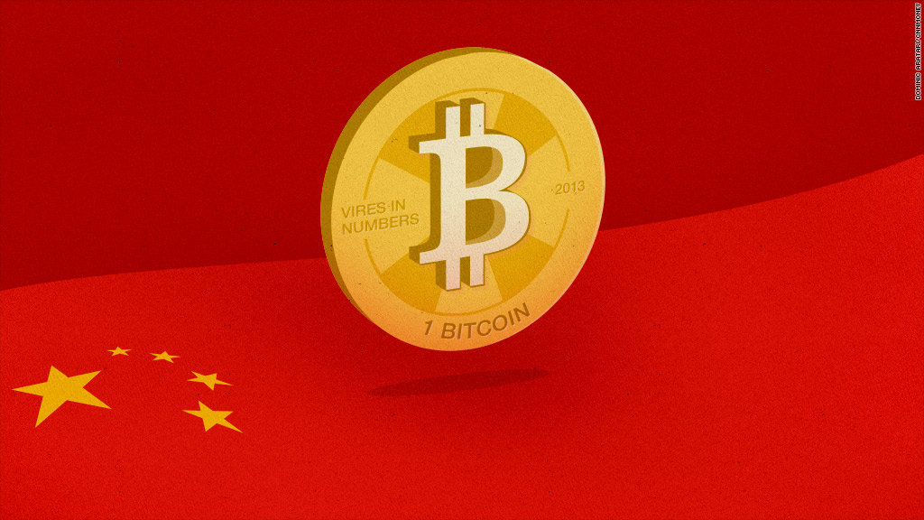 china on bitcoin