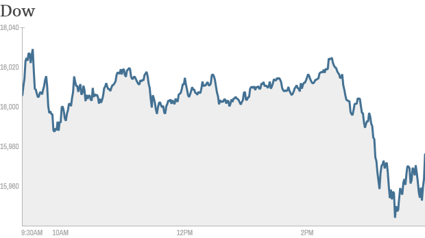 dow final