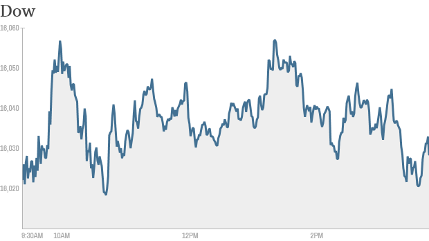 Dow 4