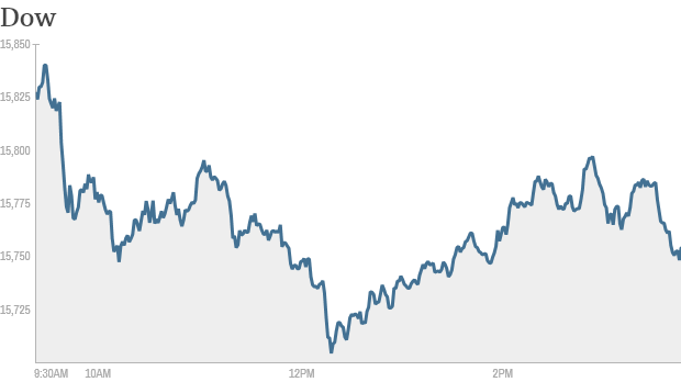 Dow 4