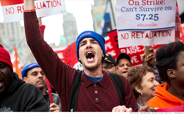 minimum wage state of the union