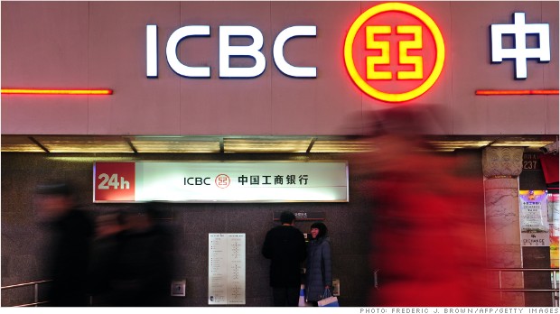 icbc china
