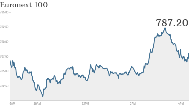 euronext 2013 01 30