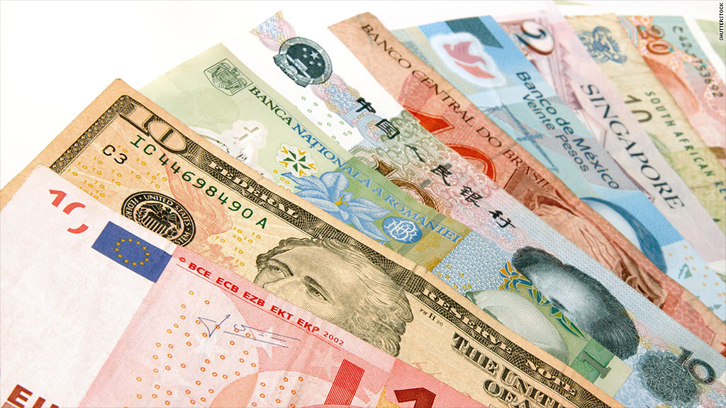 Forex currency news