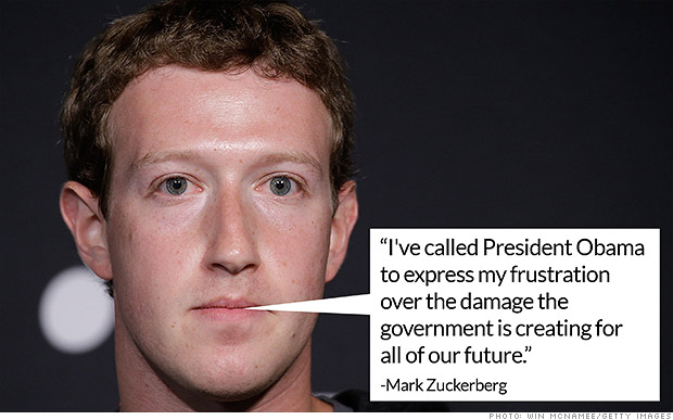 mark zuckerberg word bubble