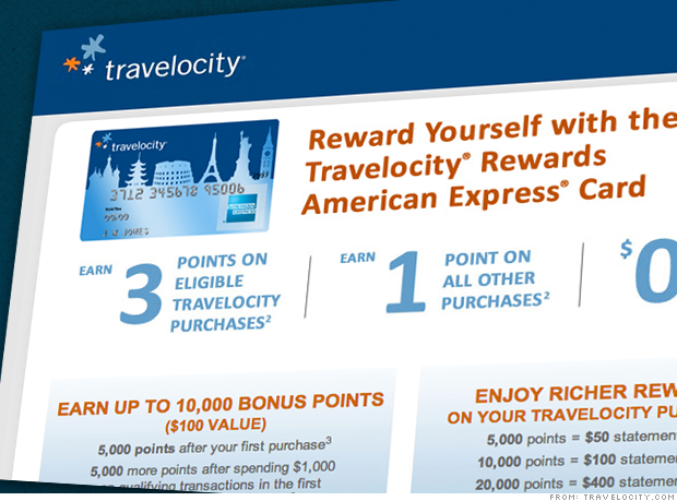 how travelocity make money
