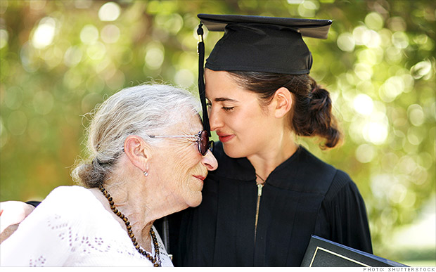grandparents college savings