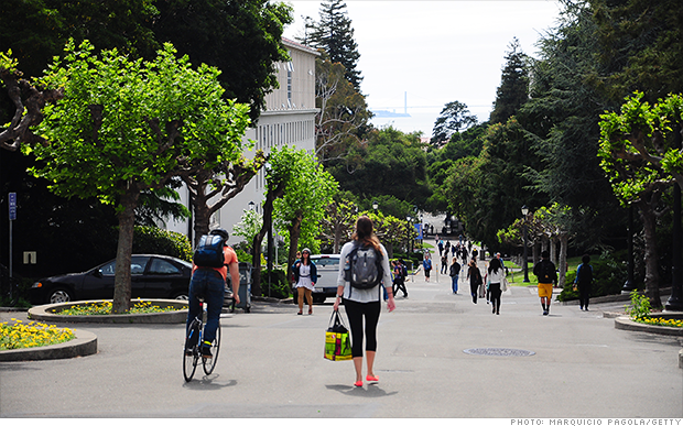 university of california berkeley