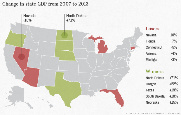 Americas Biggest Losers 5 Worst State Economies Jun 12 2014 0637