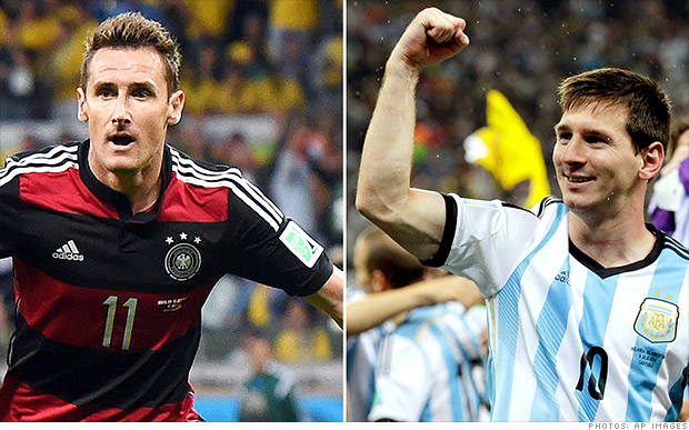 Argentina vs. Germany: Econ version