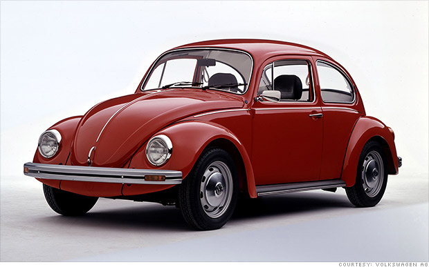 history of the volkswagen beetle