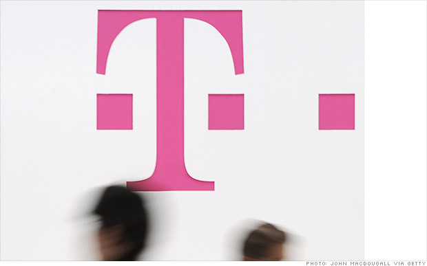 t mobile shares