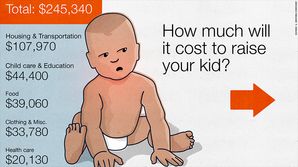 how-much-does-a-baby-cost-per-month-on-average-philippines-at-connie