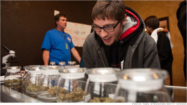Colorado's missing marijuana taxes