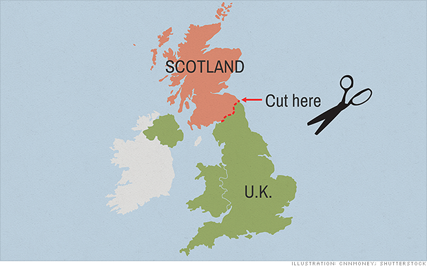 map scotland split