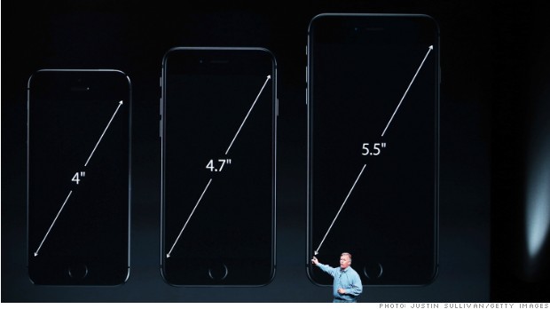 iphone 6 size