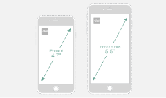 iPhone 6 sizing chart