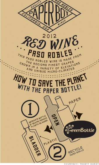 wine paper