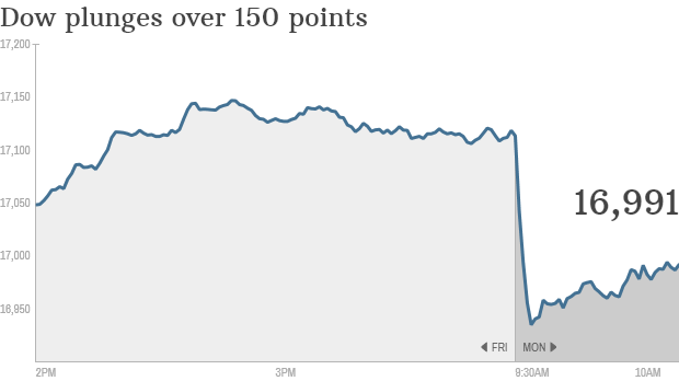 hong-kong-protests-hurt-u-s-stocks-sep-29-2014