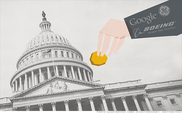 Top 10 companies lobbying Washington