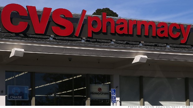 CVS sanctioned for faking product size