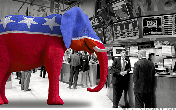 Wall Street predicts GOP mid-term victory 