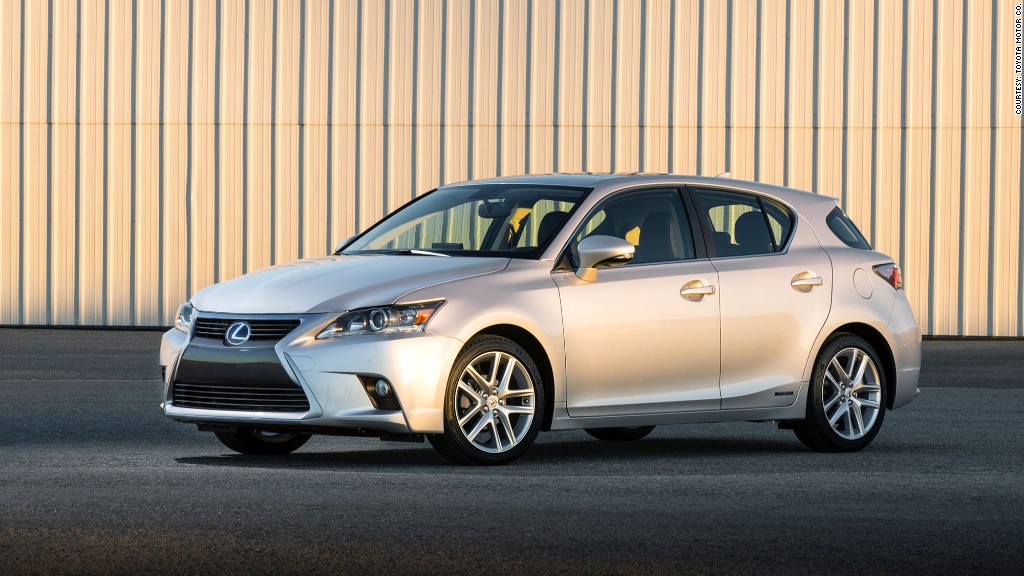 Hybrid/Electric Cars Lexus CT 200h Most reliable cars Consumer