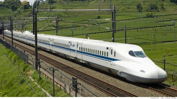 high speed train bullet