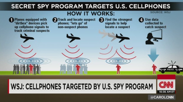 spy planes target American cell phones