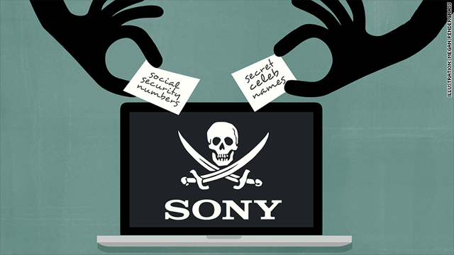 Las 5 claves del ciberataque contra Sony Pictures
