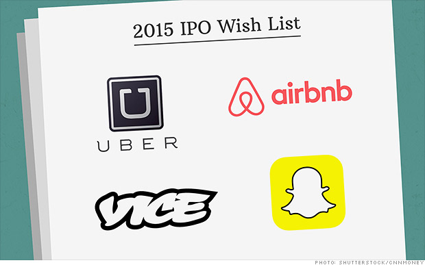2015 ipo wish list