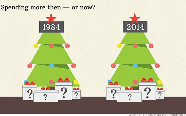christmas spending then now