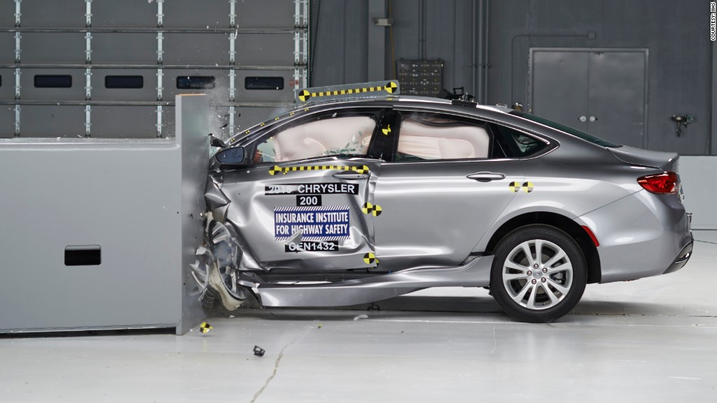 iihs top safety pick chrysler