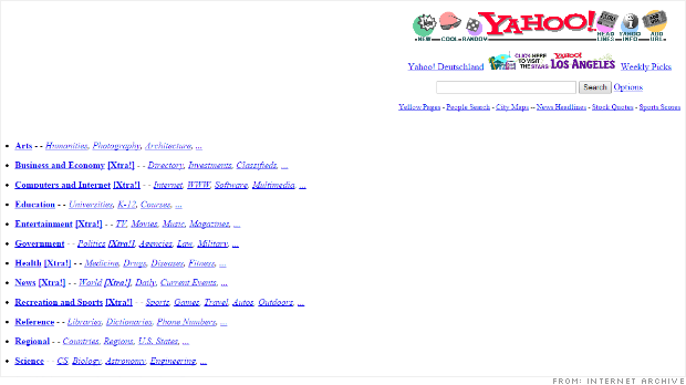 yahoo directory