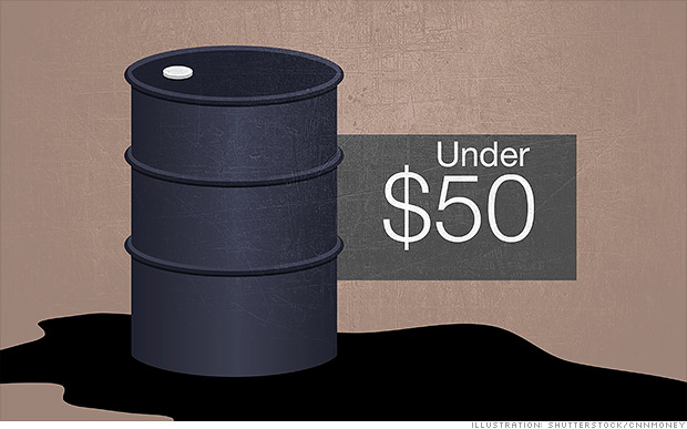 oil prices under 50