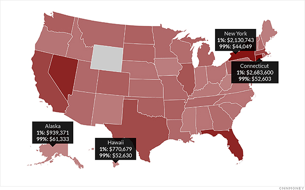 Cnnmoney Business Financial And Personal Finance News